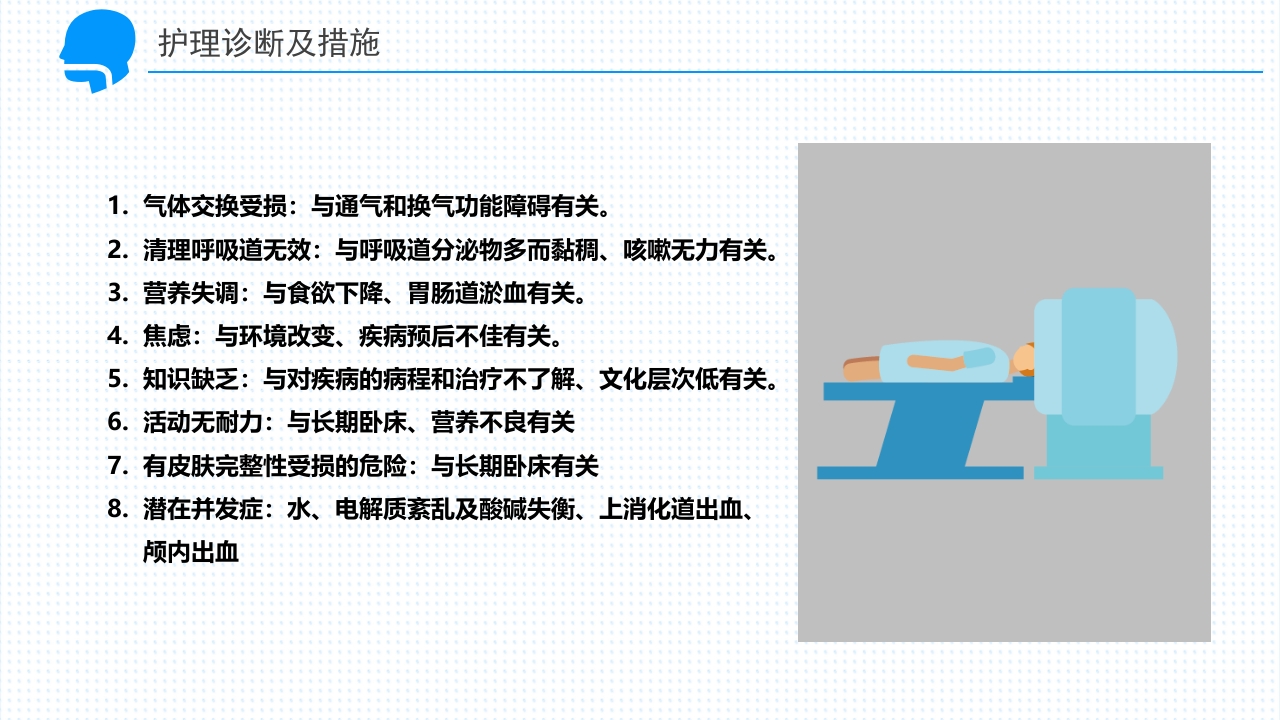呼吸衰竭的护理查房PPT课件28