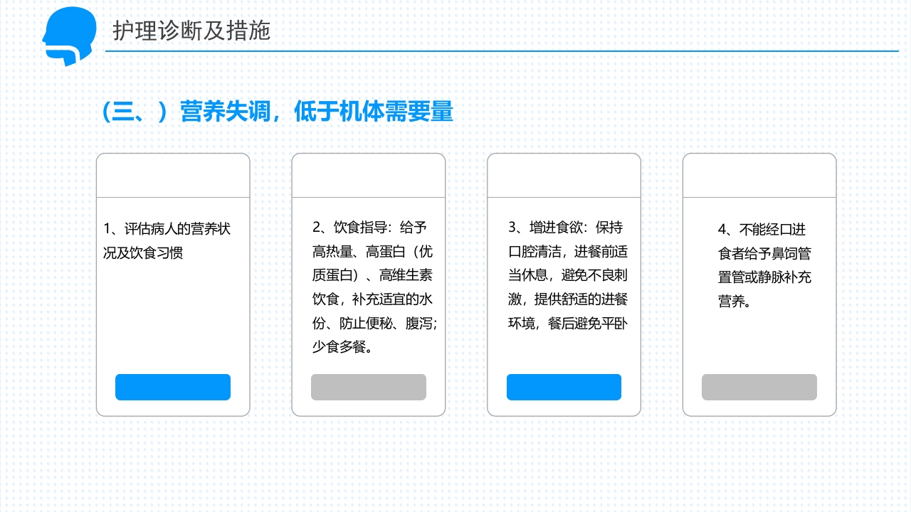 呼吸衰竭的护理查房PPT课件32