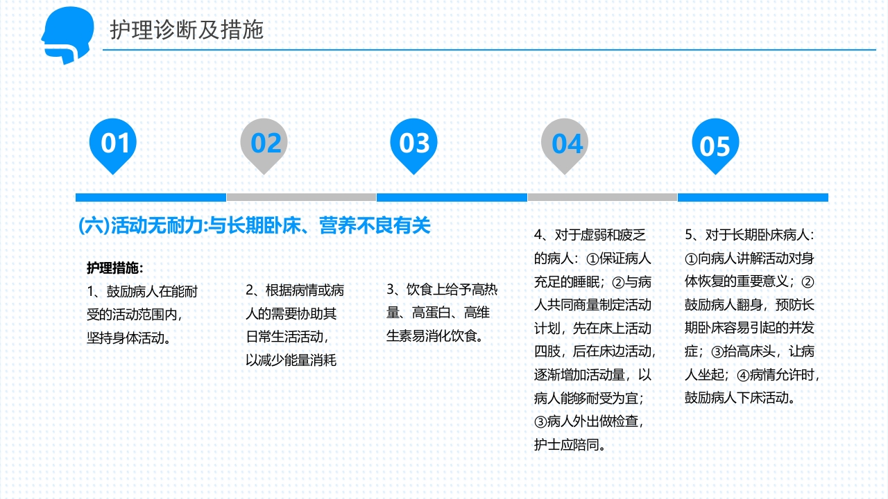 呼吸衰竭的护理查房PPT课件35