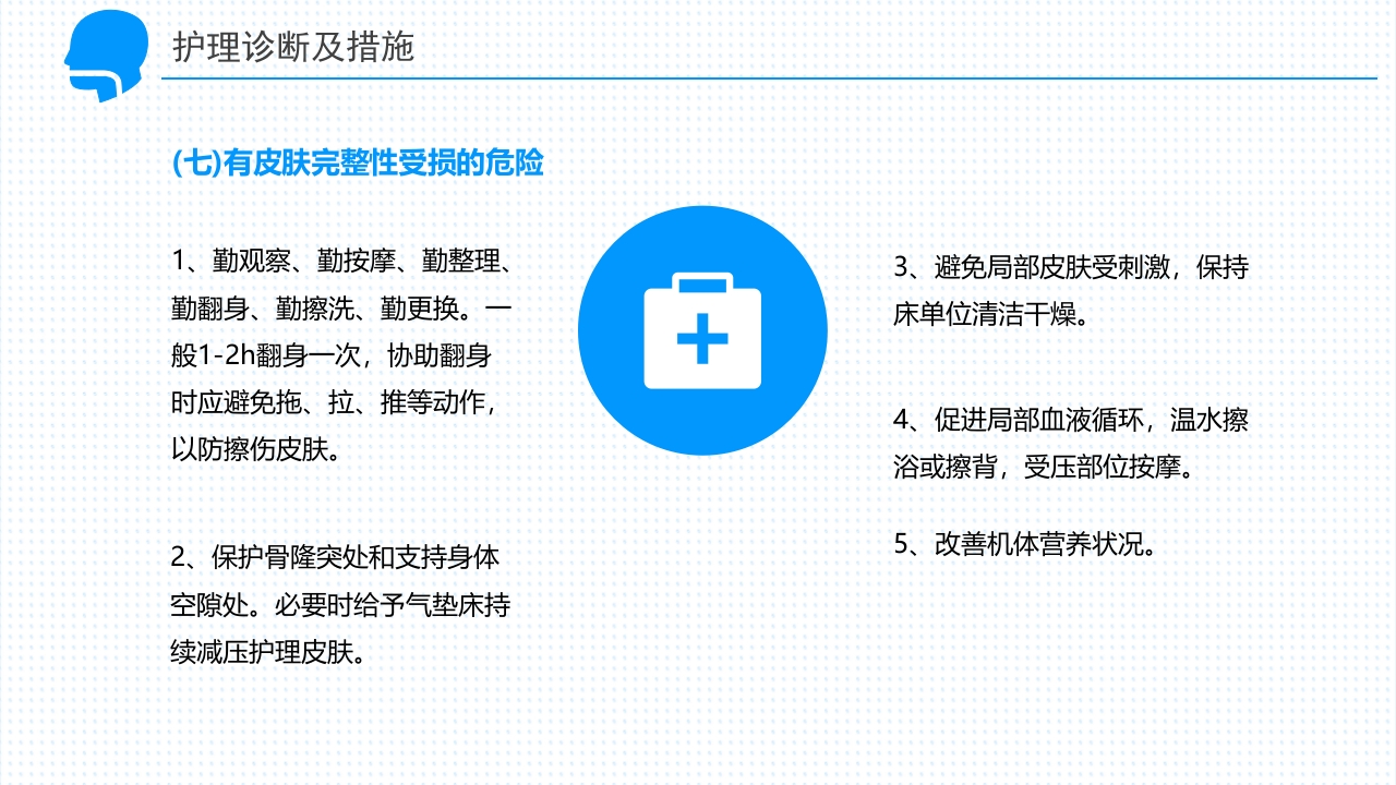 呼吸衰竭的护理查房PPT课件36