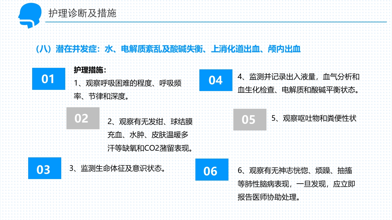 呼吸衰竭的护理查房PPT课件37