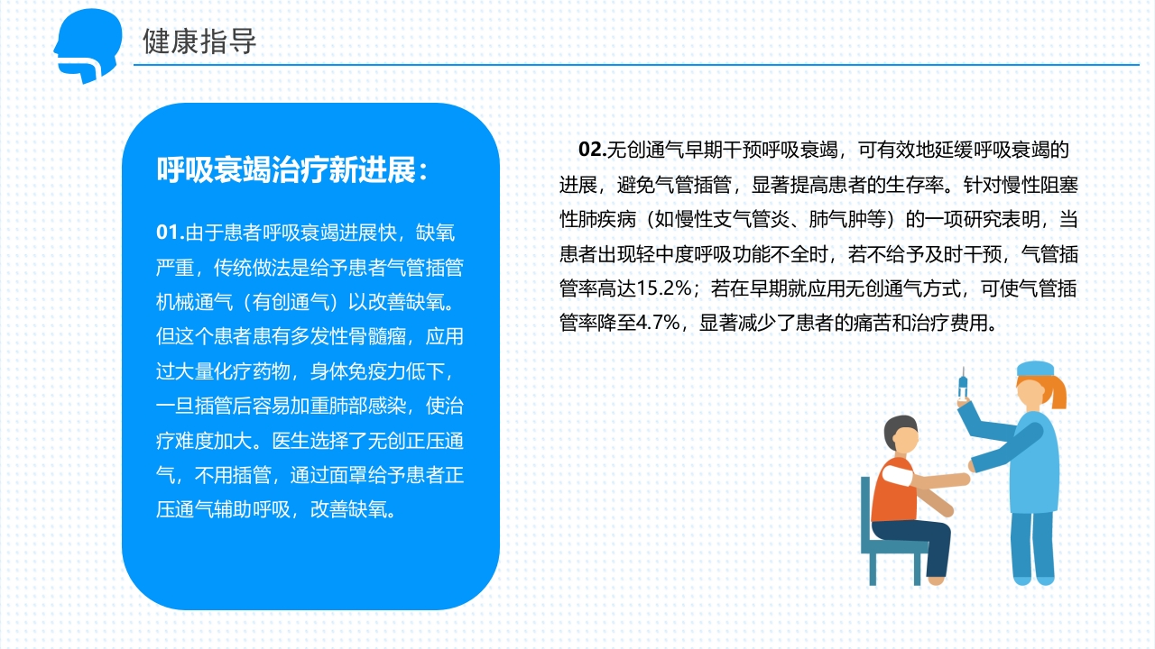 呼吸衰竭的护理查房PPT课件42