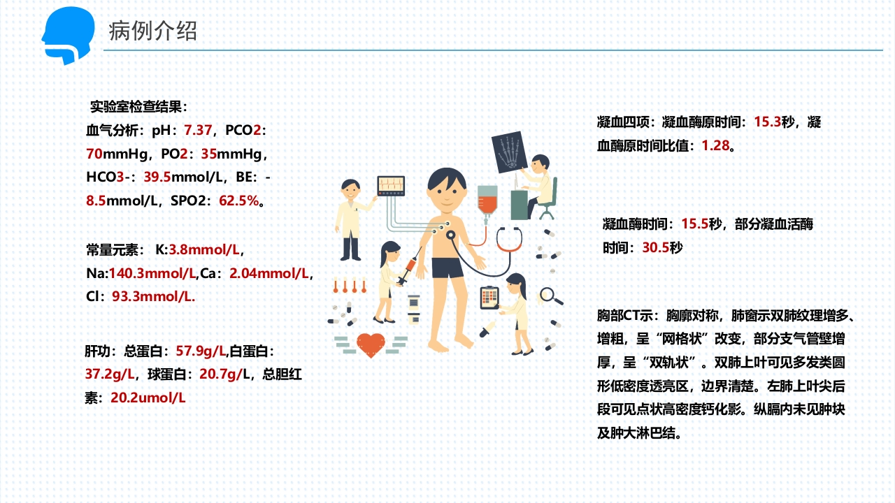 呼吸衰竭的护理查房PPT课件5