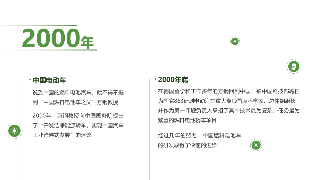 新能源汽车发展史PPT课件15