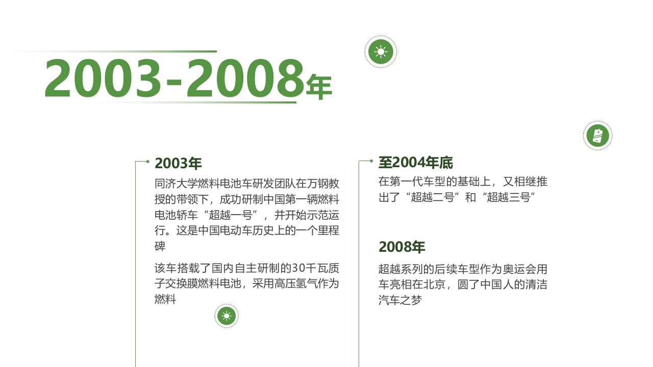 新能源汽车发展史PPT课件16