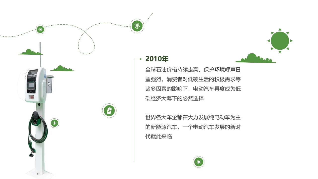新能源汽车发展史PPT课件19