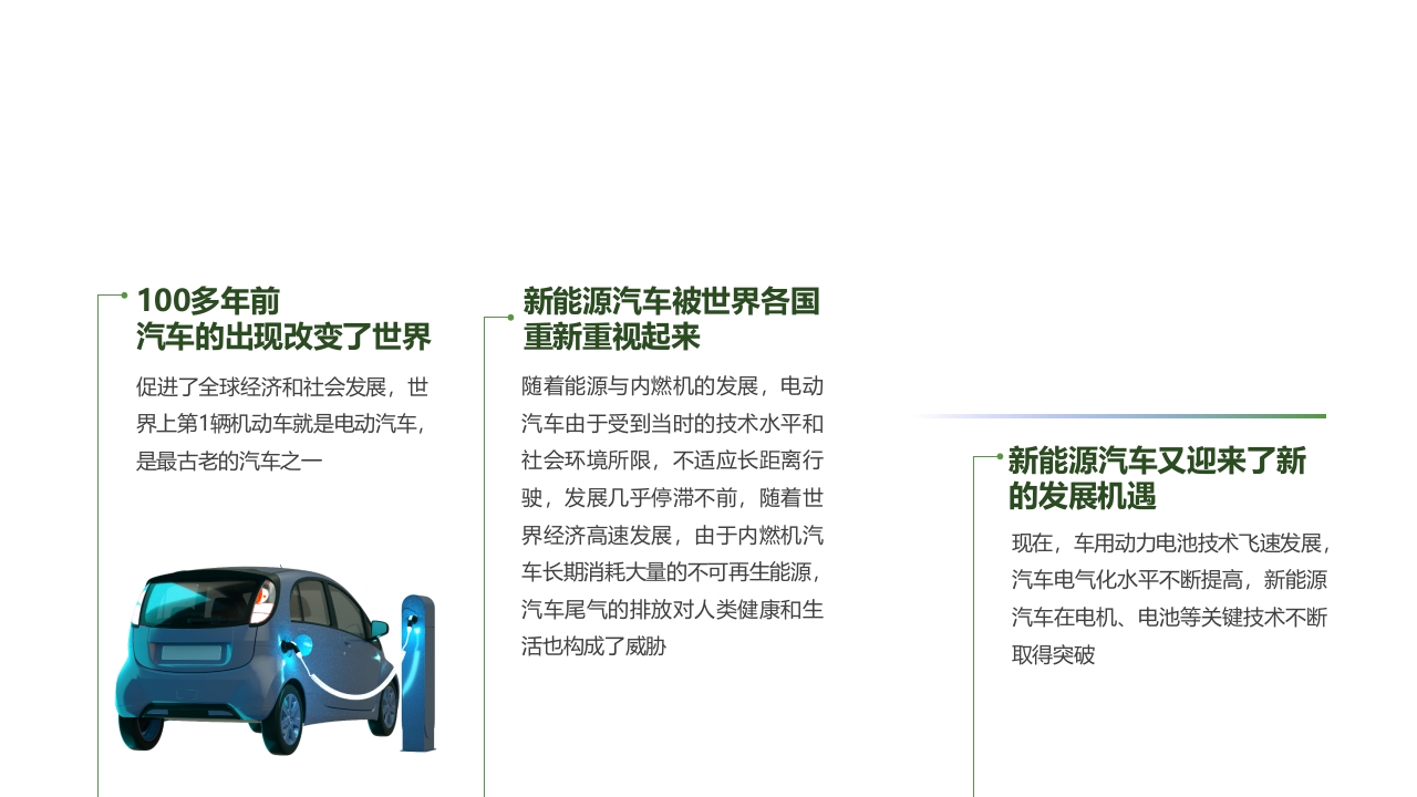 新能源汽车发展史PPT课件4