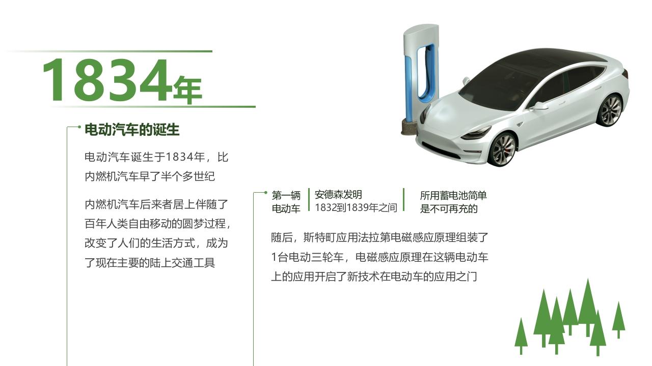 新能源汽车发展史PPT课件6