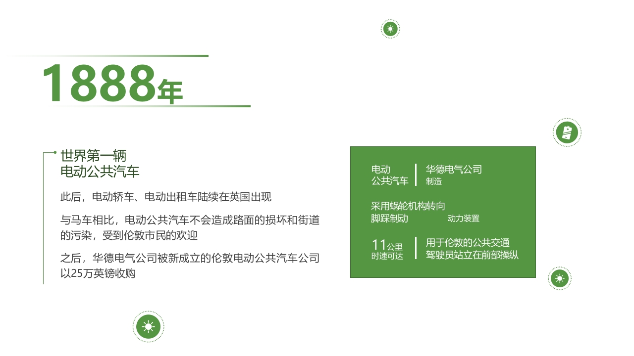 新能源汽车发展史PPT课件9