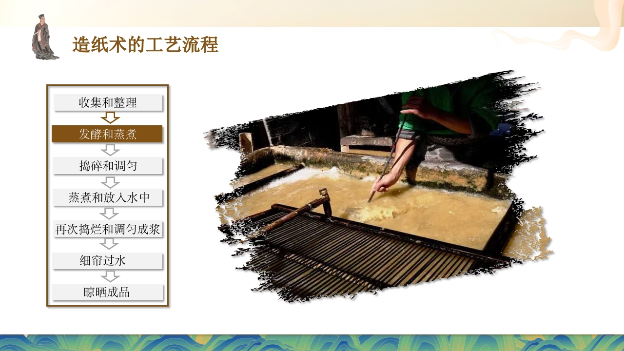 中国古代四大发明之造纸术PPT课件16