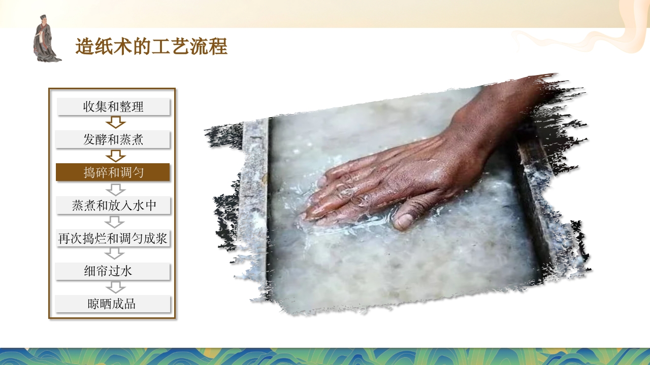 中国古代四大发明之造纸术PPT课件17