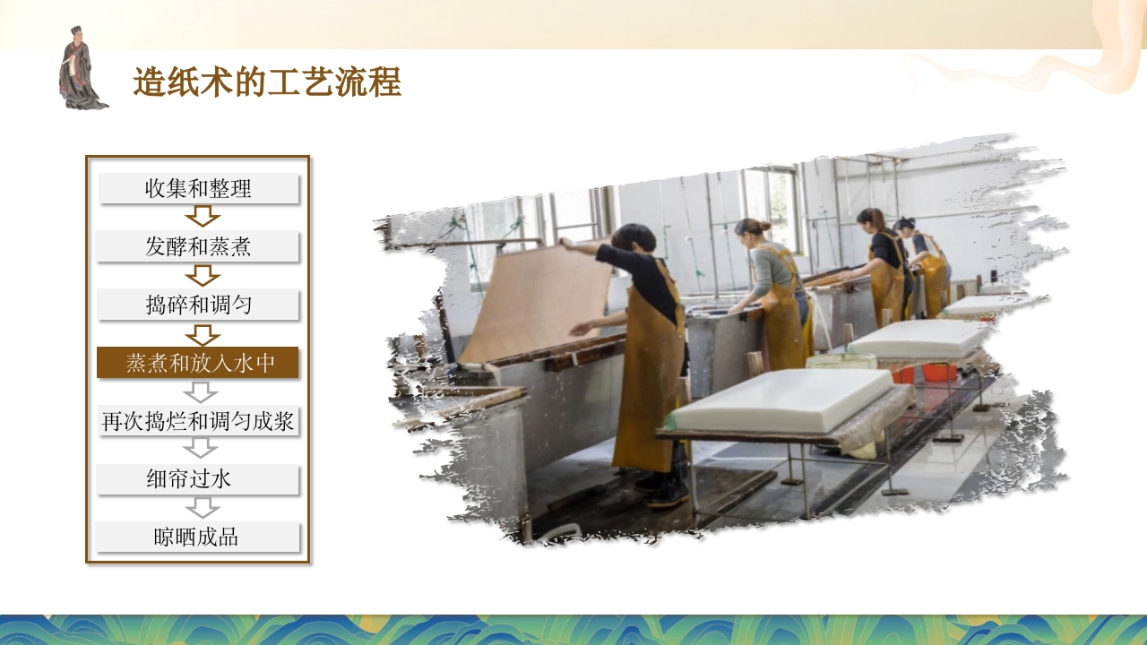 中国古代四大发明之造纸术PPT课件18