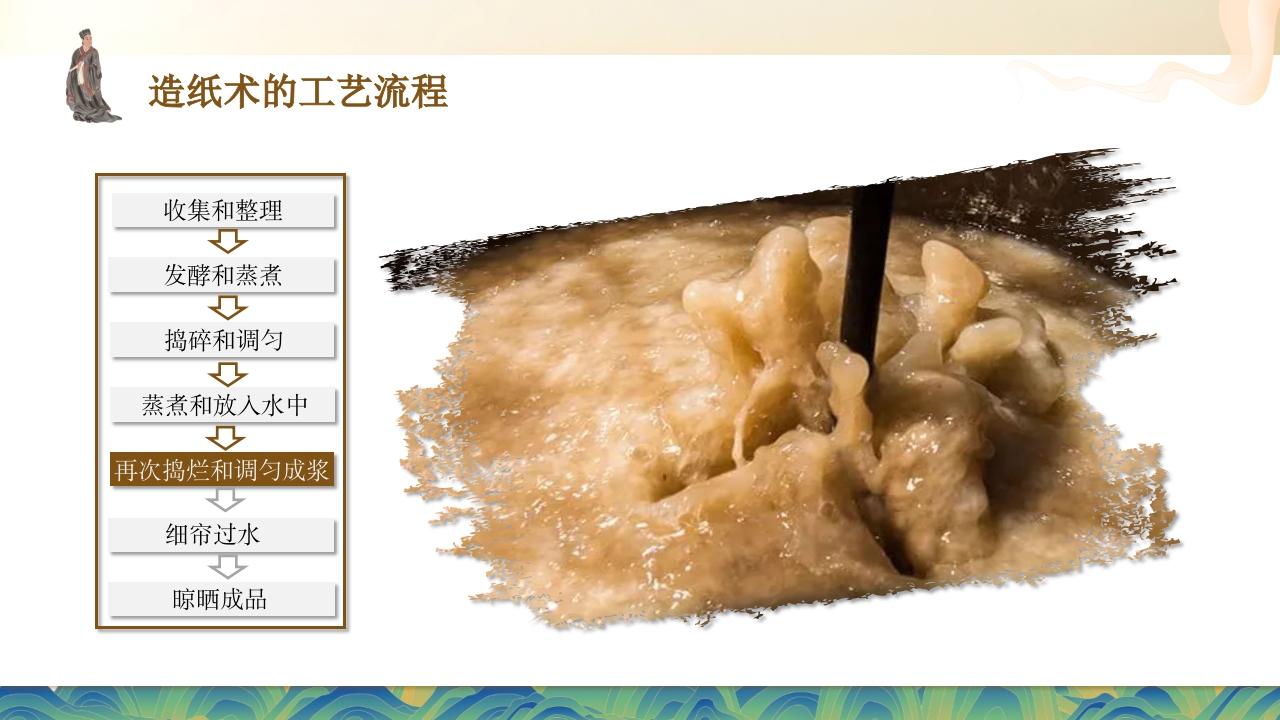 中国古代四大发明之造纸术PPT课件19