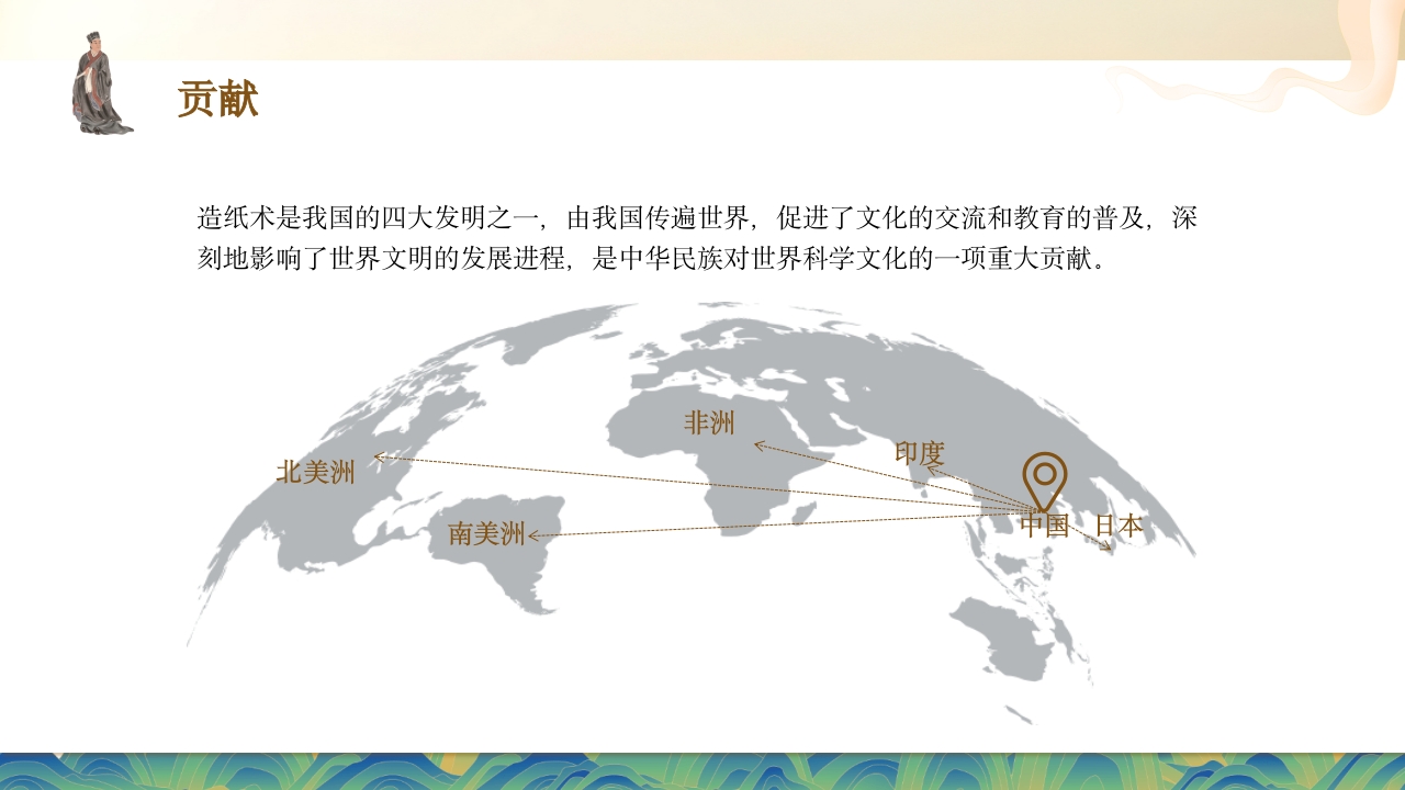 中国古代四大发明之造纸术PPT课件27