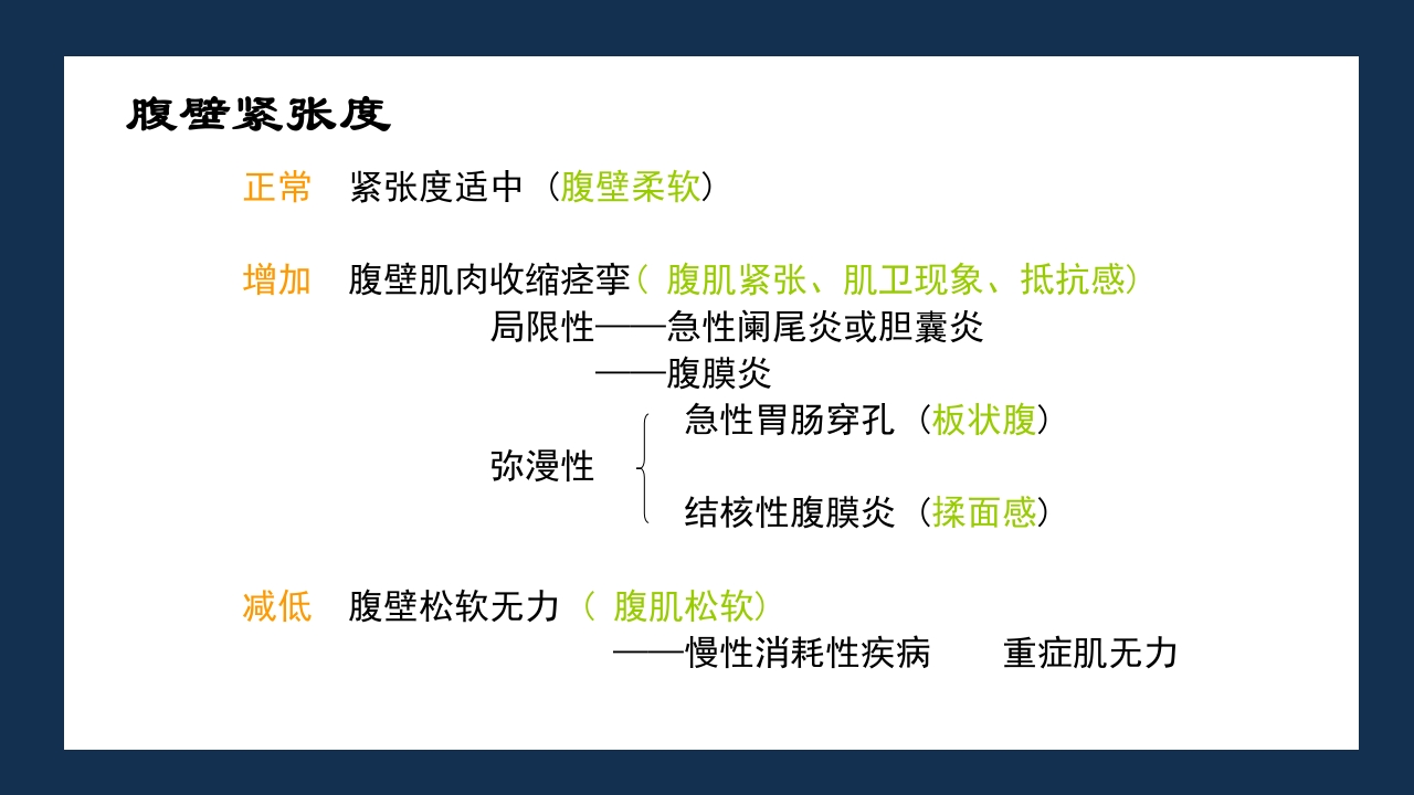 腹部体格检查及腹腔穿刺术PPT课件26