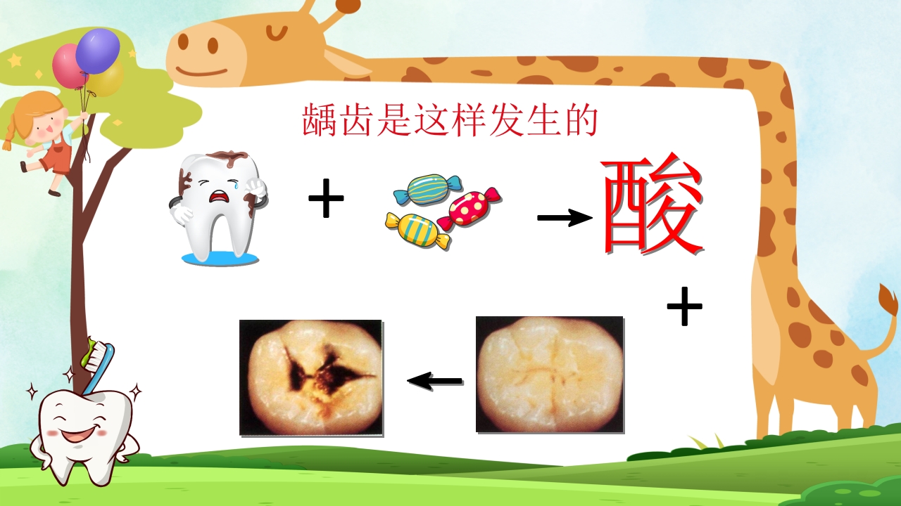 小学生口腔卫生保健知识PPT课件17