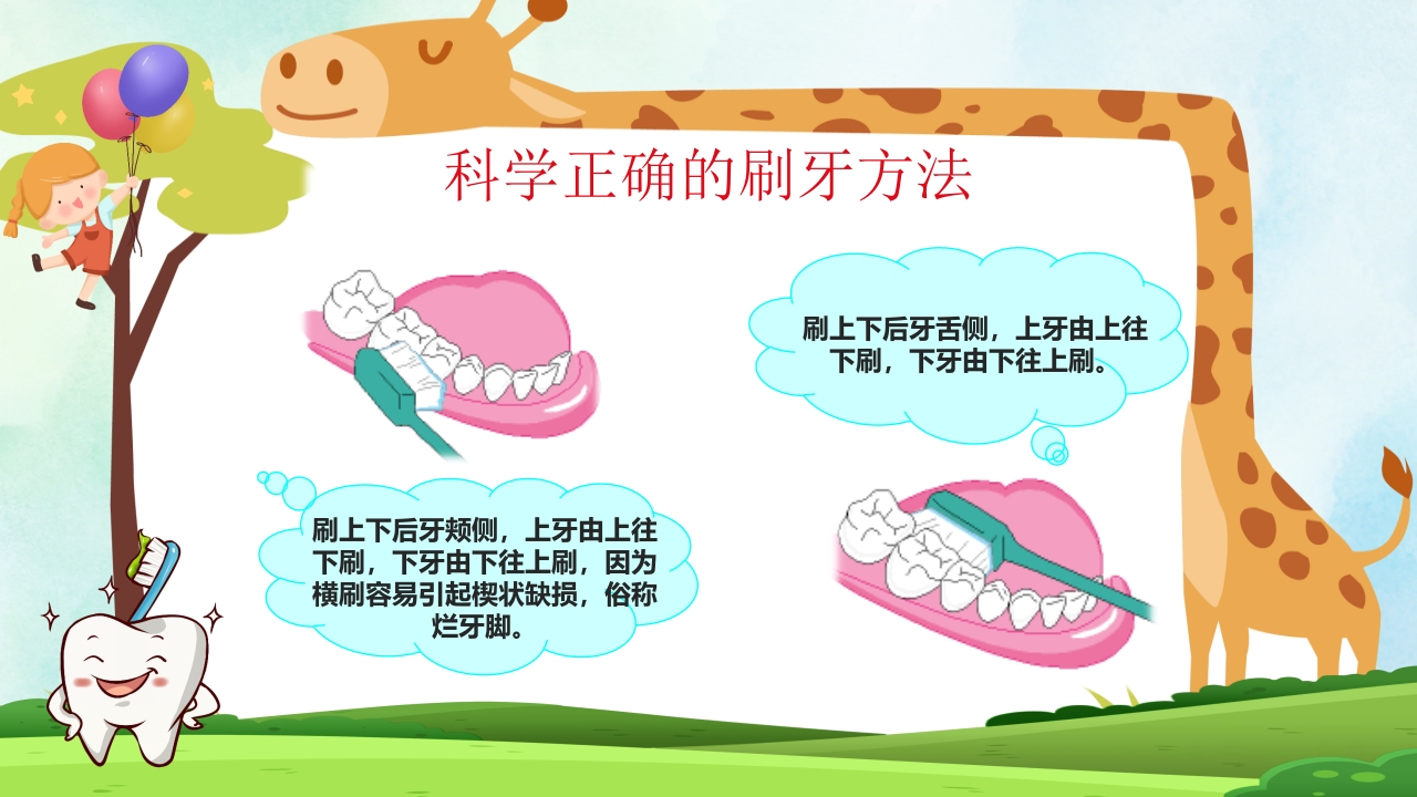 小学生口腔卫生保健知识PPT课件34