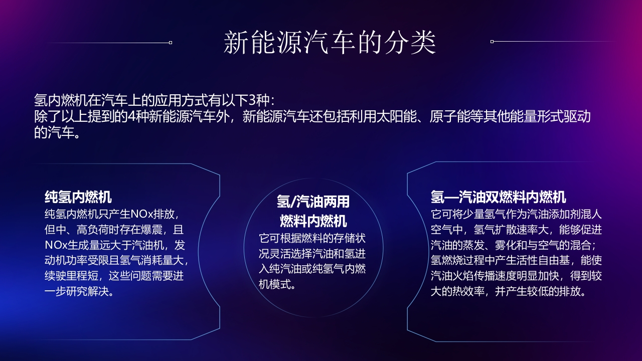 新能源汽车技术PPT课件14