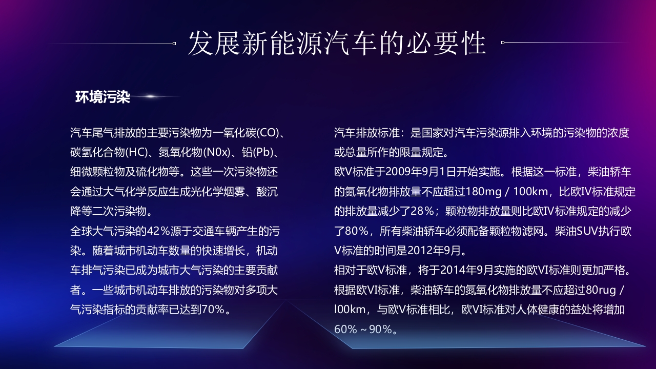 新能源汽车技术PPT课件20