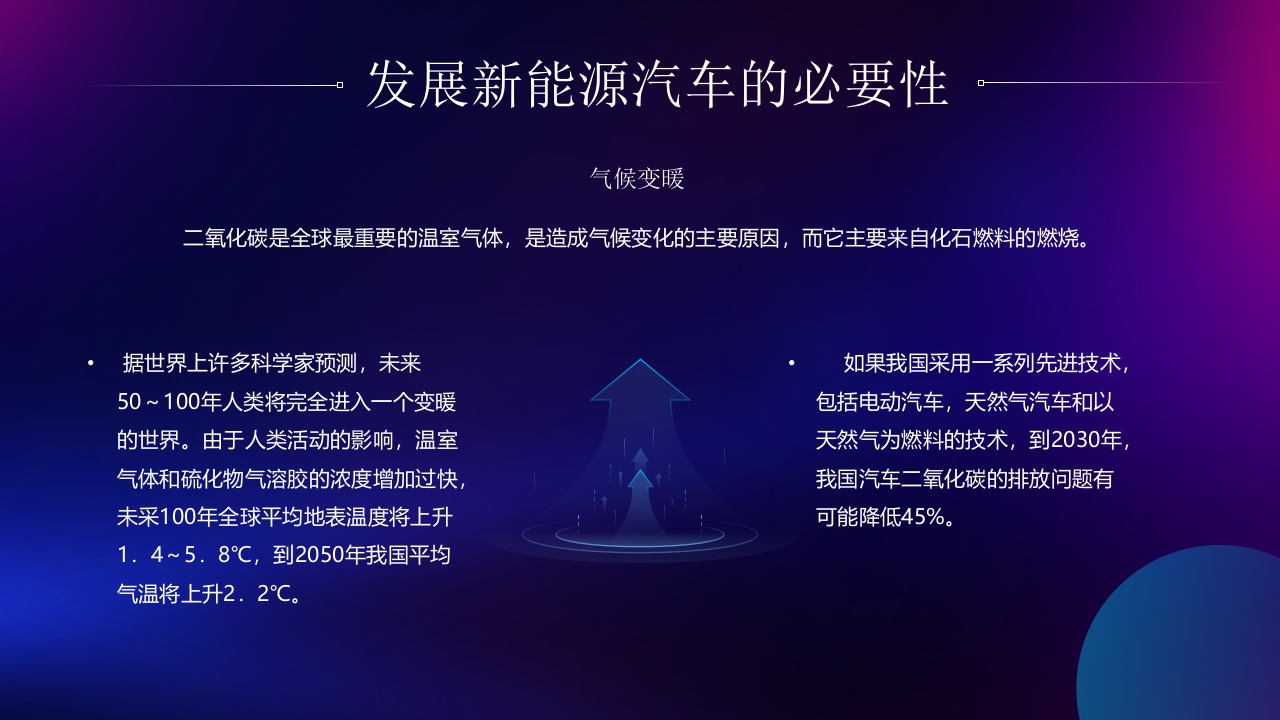 新能源汽车技术PPT课件22