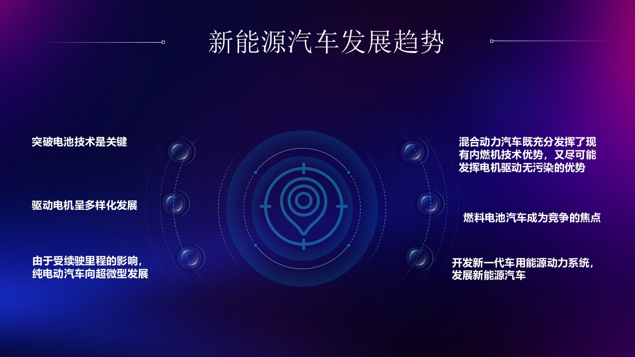 新能源汽车技术PPT课件31