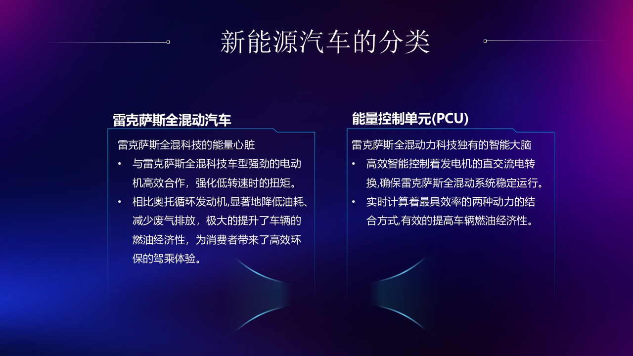 新能源汽车技术PPT课件8