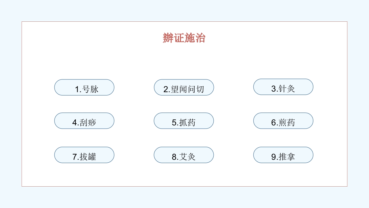 中医药文化进校园PPT课件15