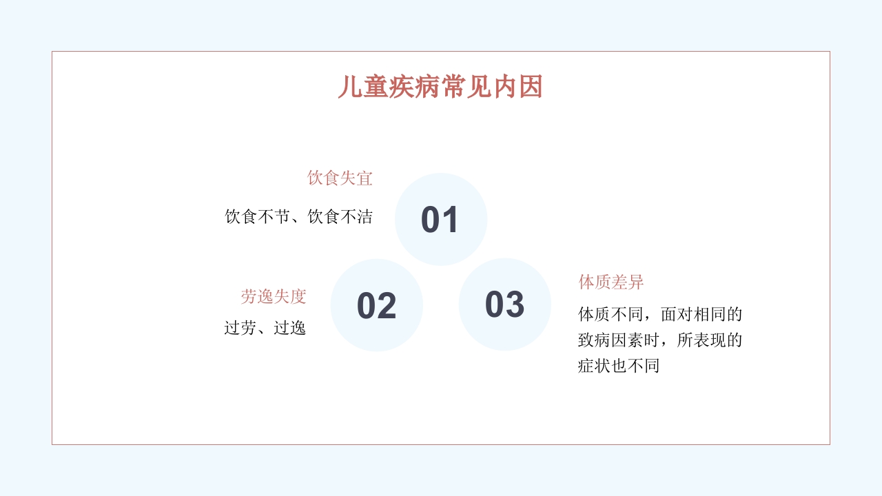 中医药文化进校园PPT课件9