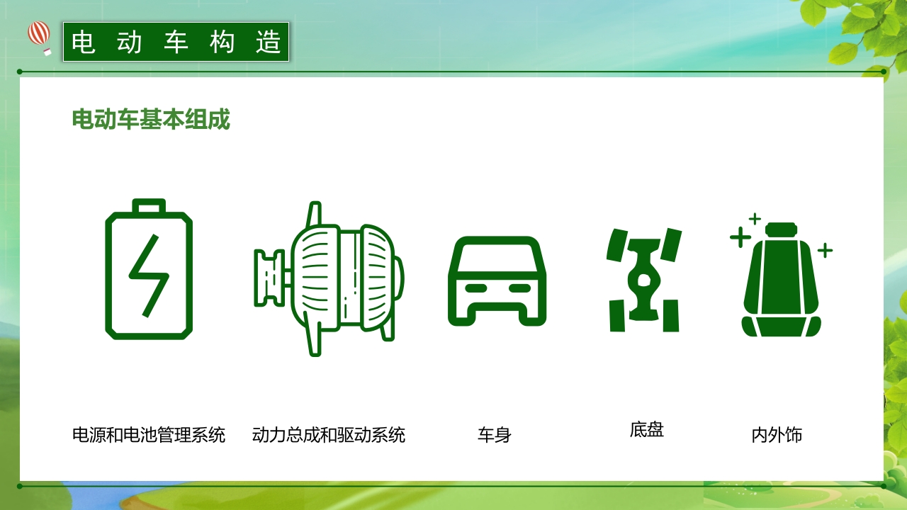 新能源汽车简介PPT课件13