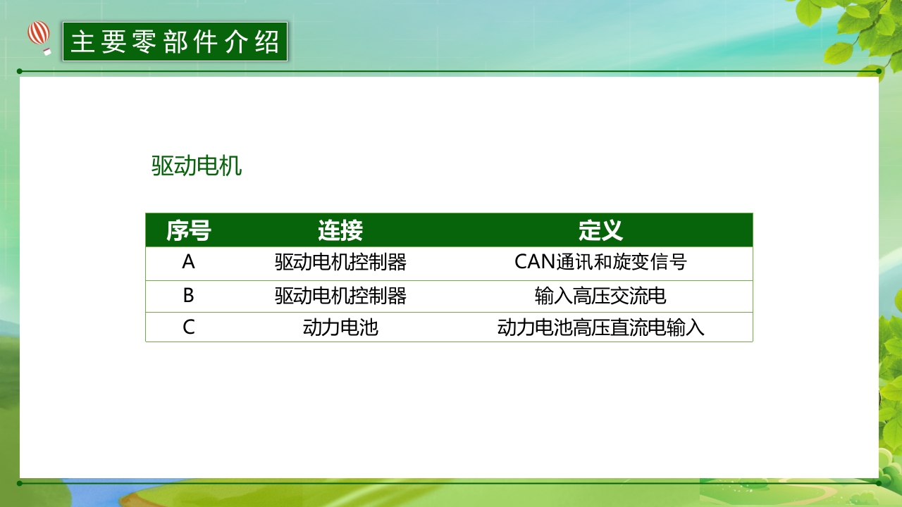 新能源汽车简介PPT课件20