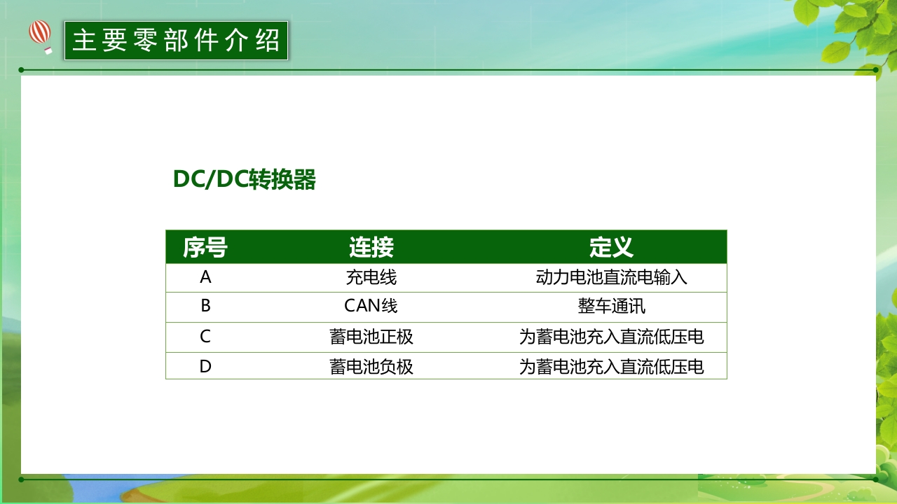 新能源汽车简介PPT课件26
