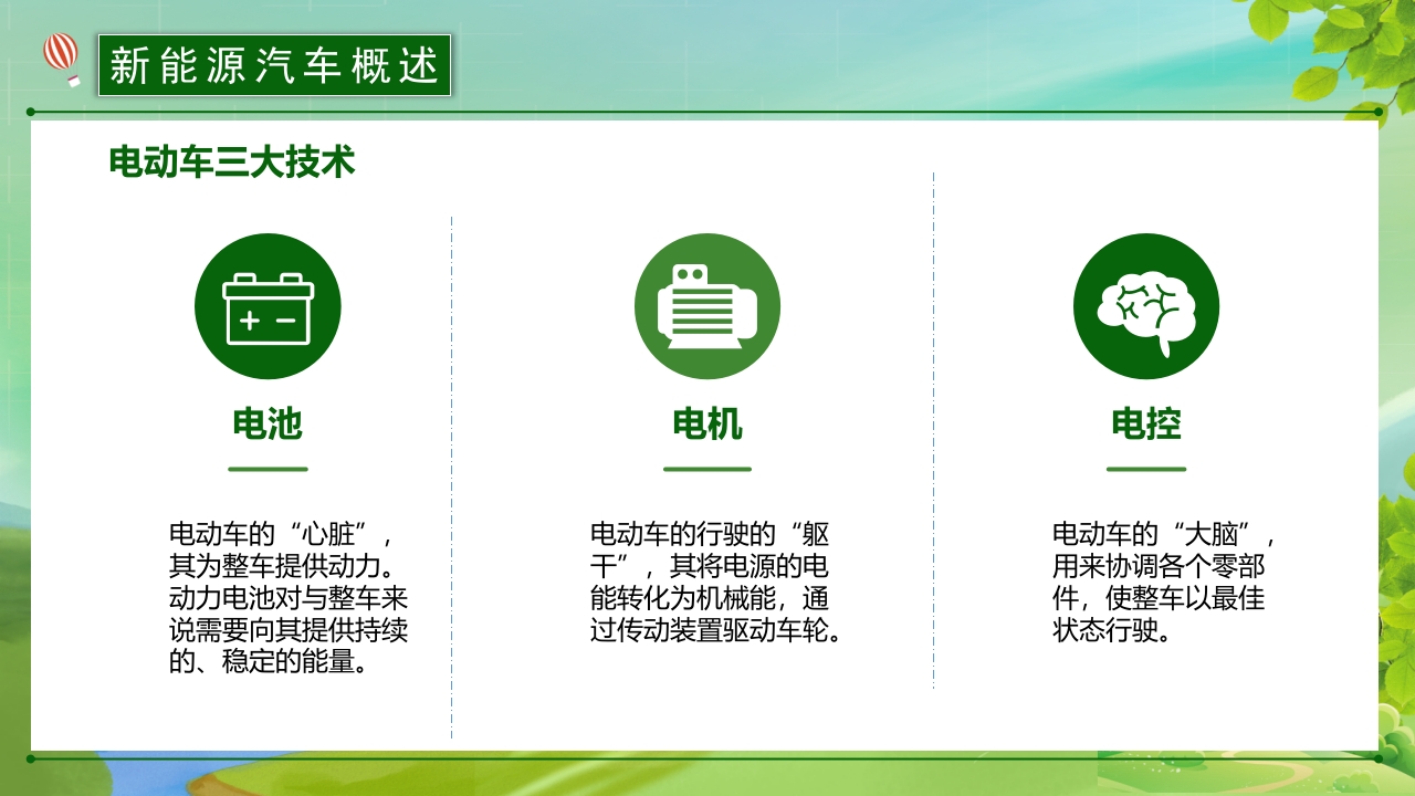 新能源汽车简介PPT课件6