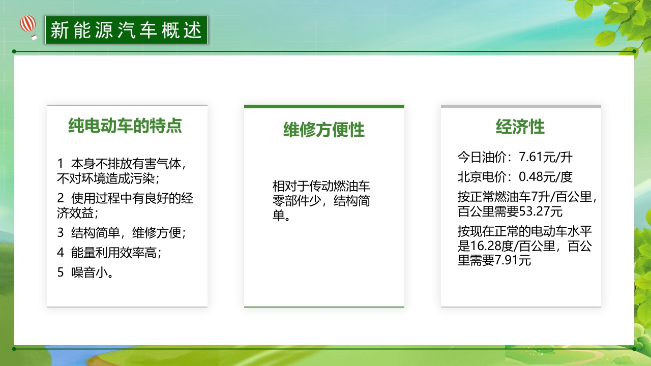 新能源汽车简介PPT课件9