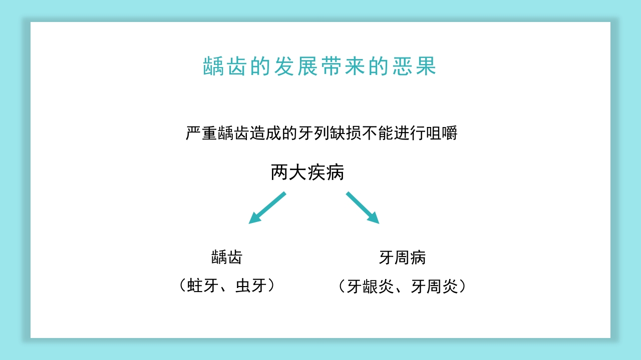口腔健康知识讲座PPT课件13