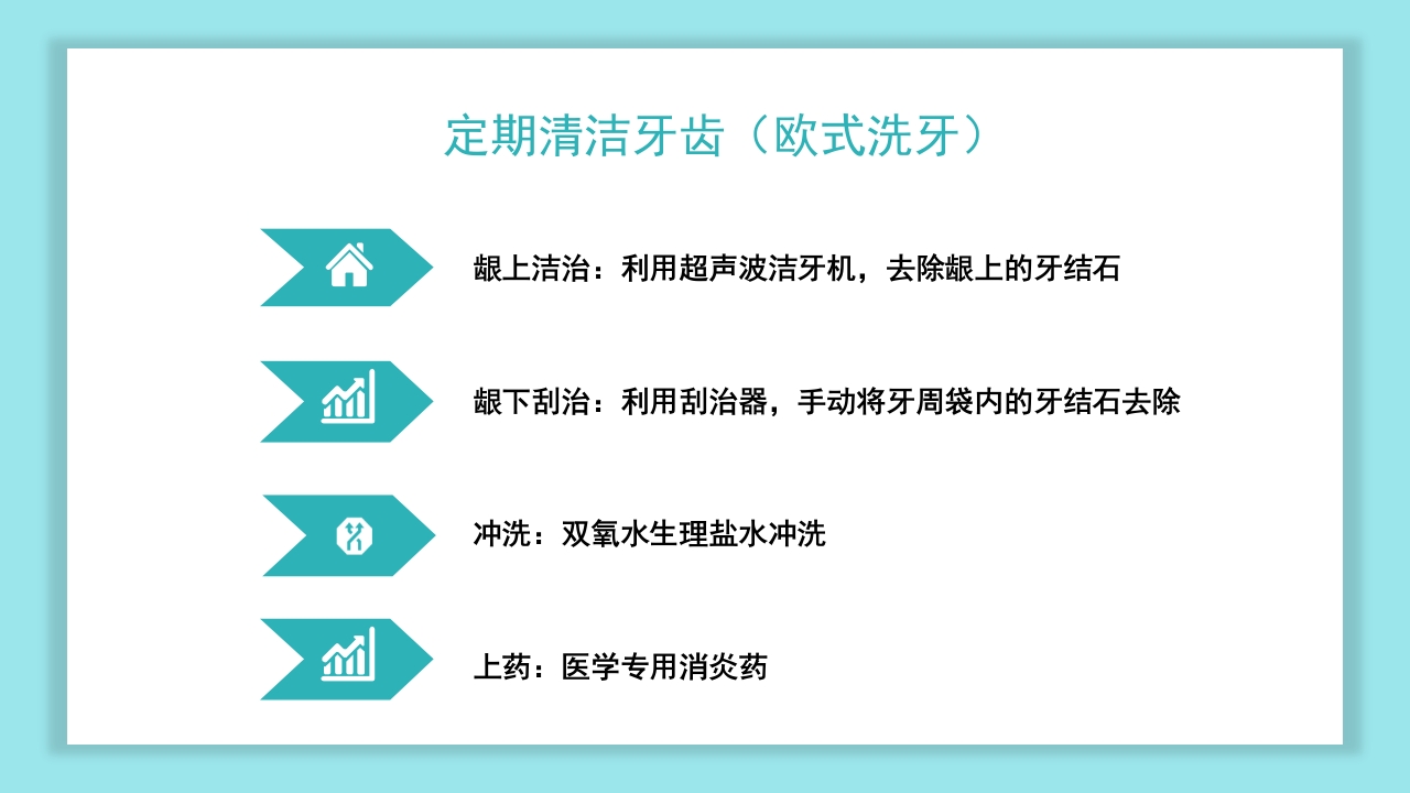 口腔健康知识讲座PPT课件25