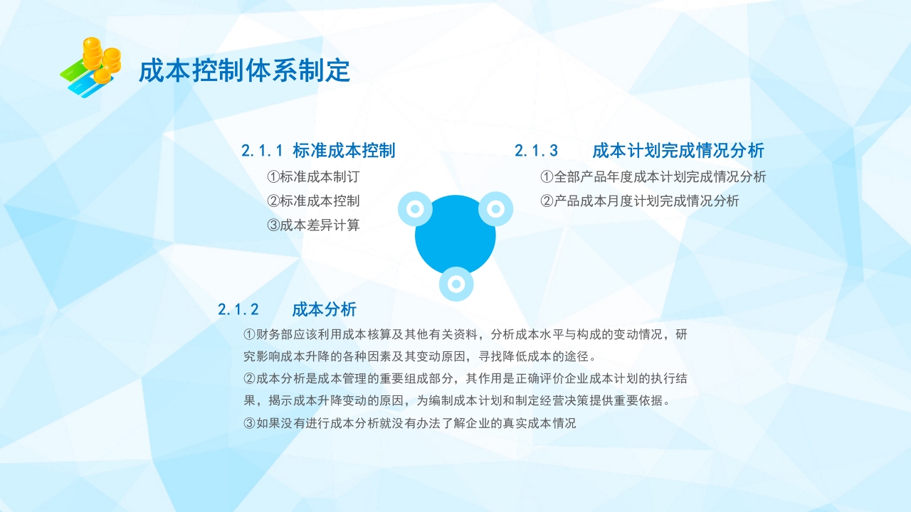 生产成本预算培训PPT课件26