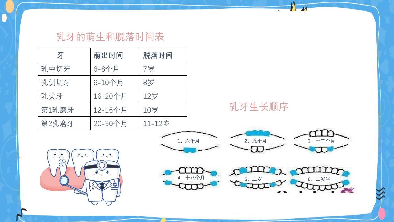 婴幼儿口腔保健知识PPT课件5