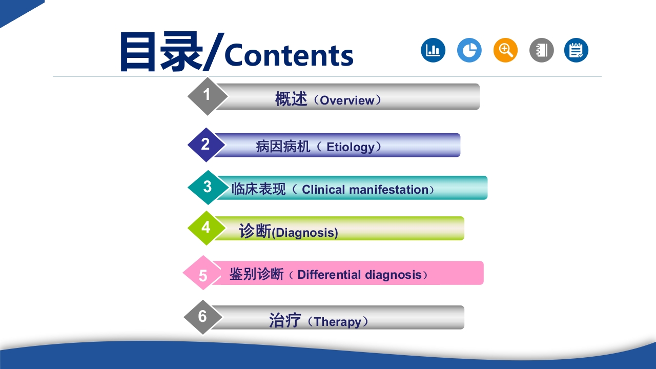 带状疱疹教学PPT课件4