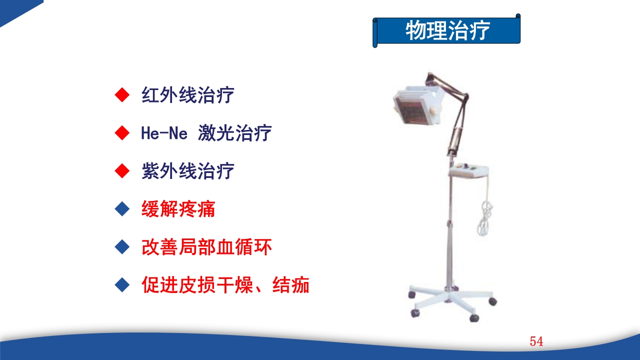 带状疱疹教学PPT课件54