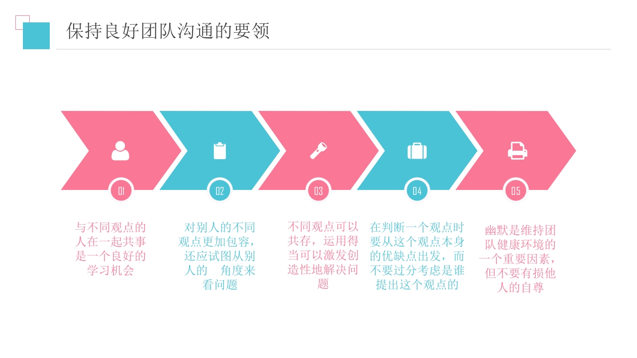 护理人文关怀PPT课件21