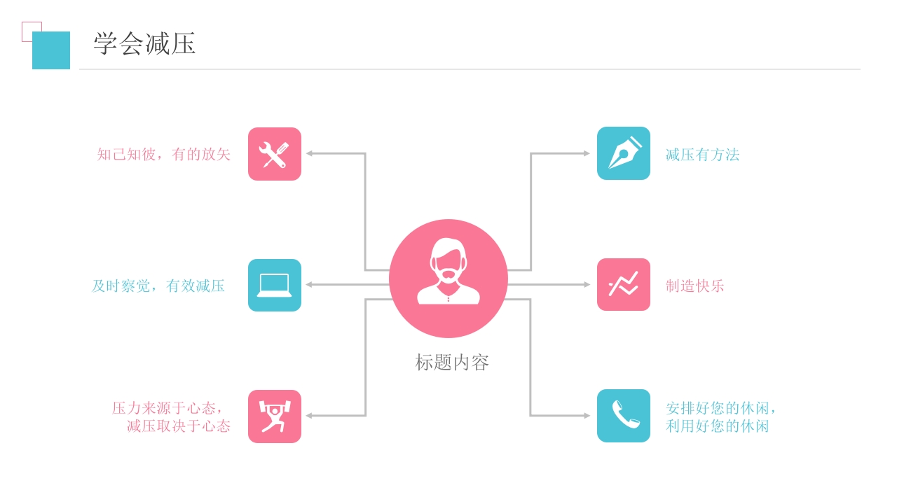 护理人文关怀PPT课件23