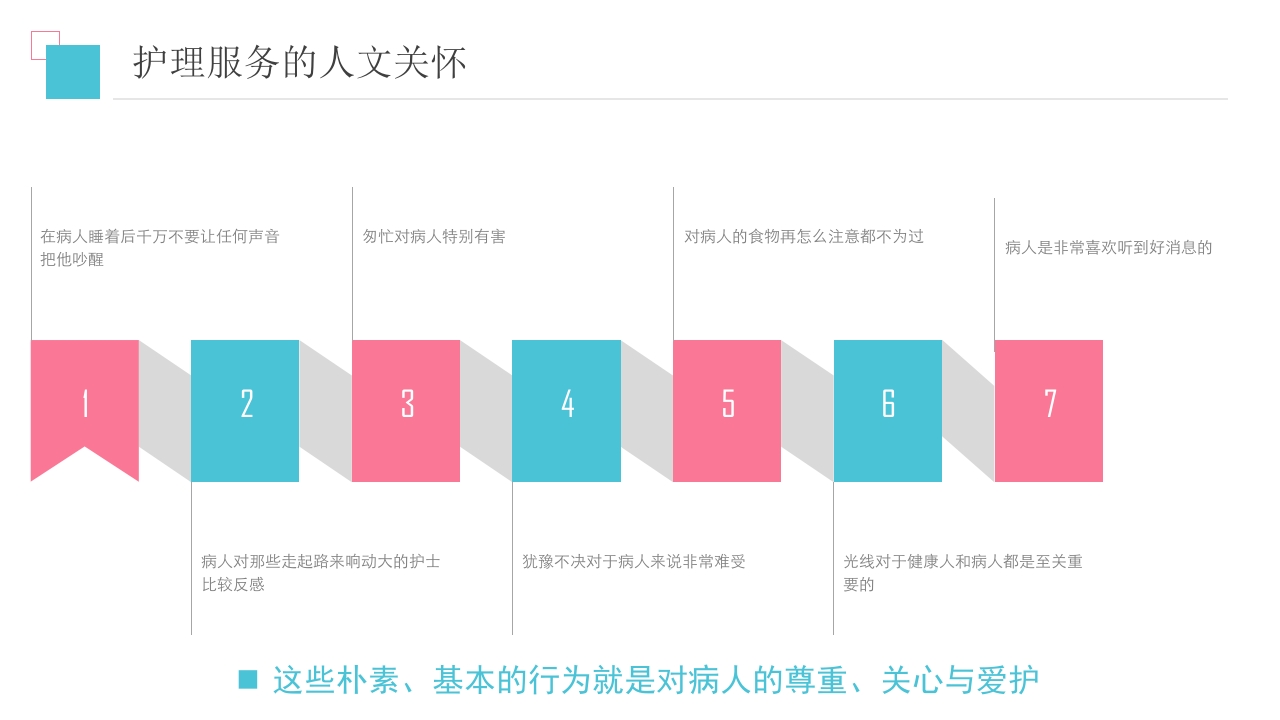 护理人文关怀PPT课件8