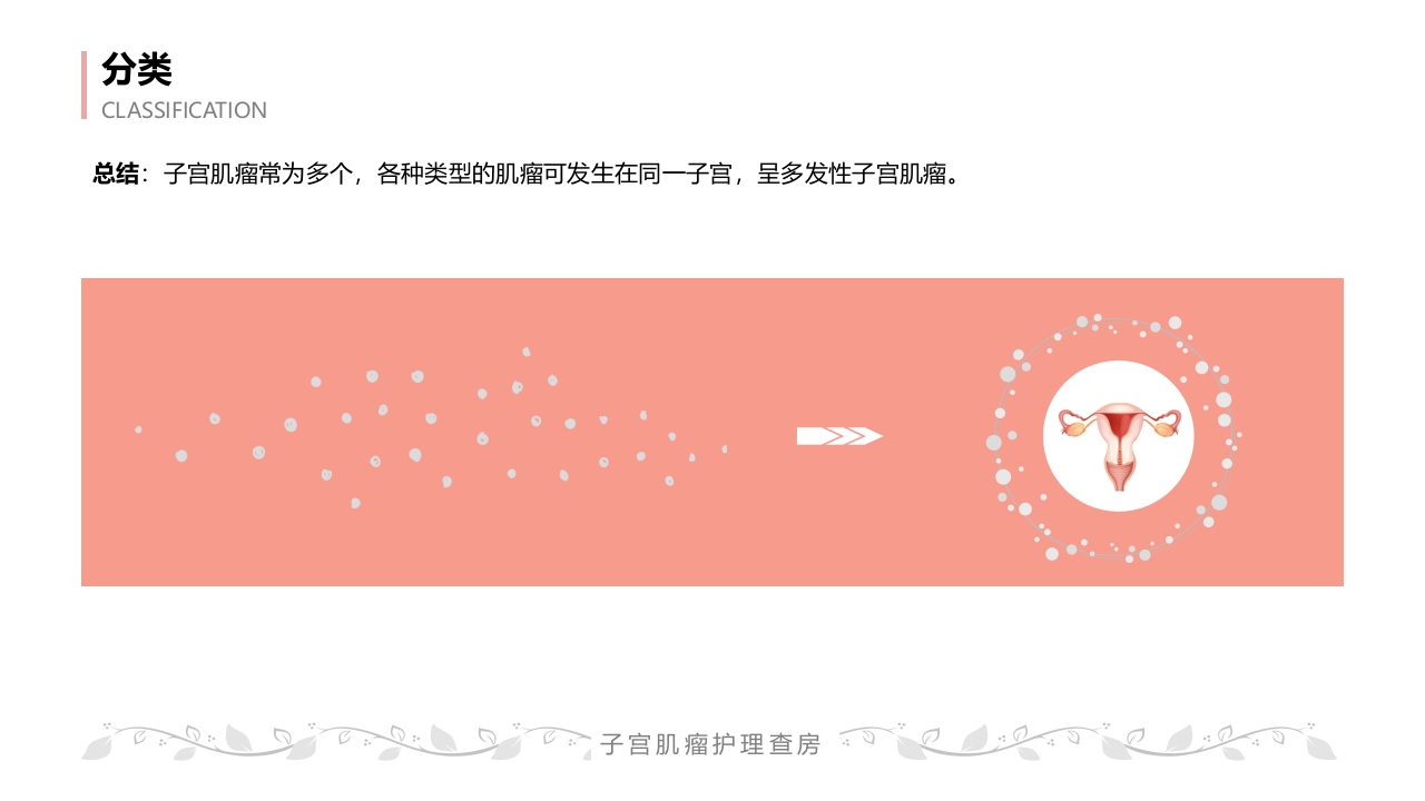 子宫肌瘤病人的护理查房PPT课件12