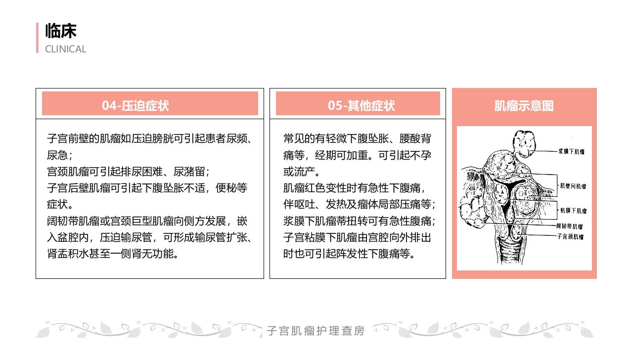 子宫肌瘤病人的护理查房PPT课件22