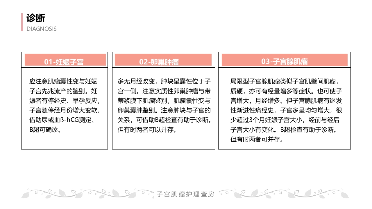 子宫肌瘤病人的护理查房PPT课件25