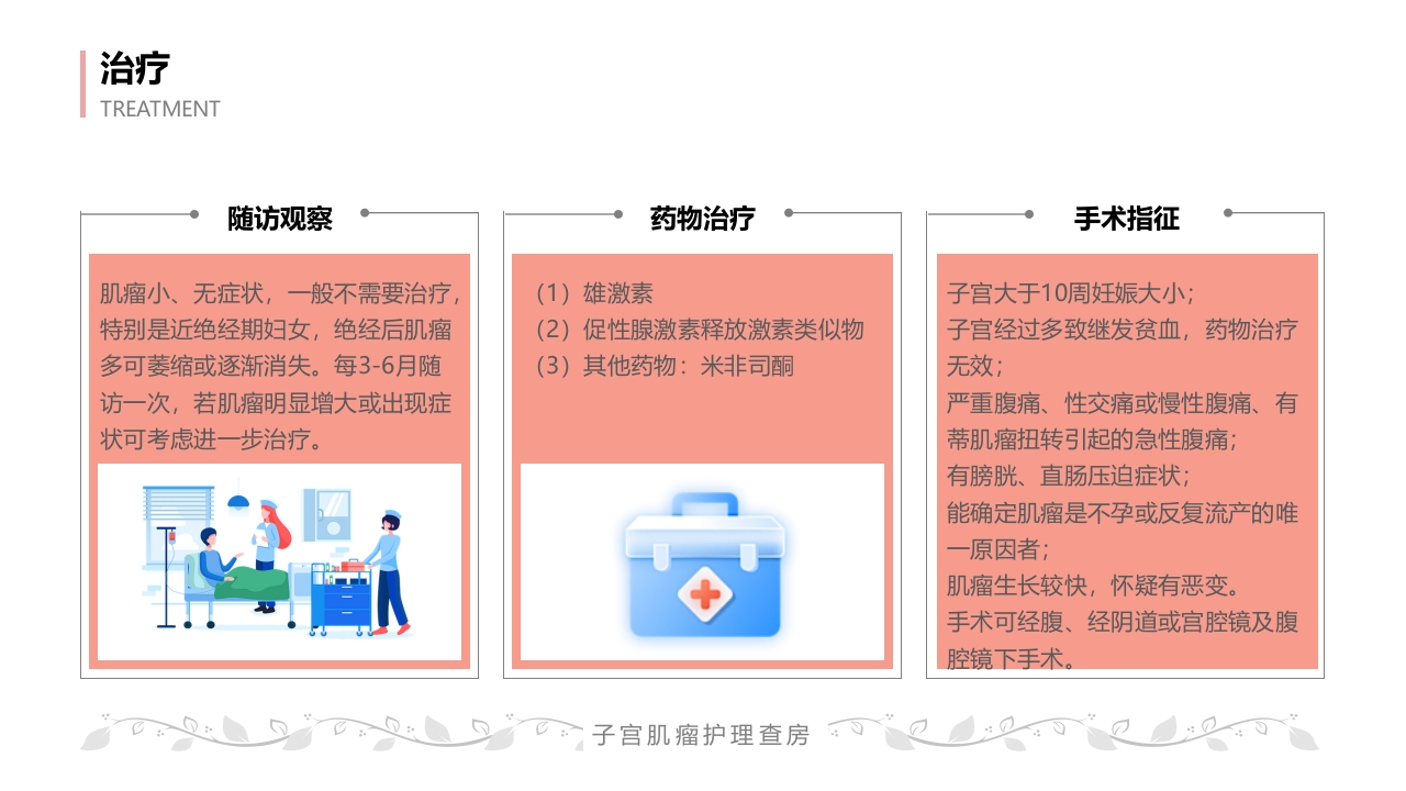 子宫肌瘤病人的护理查房PPT课件29