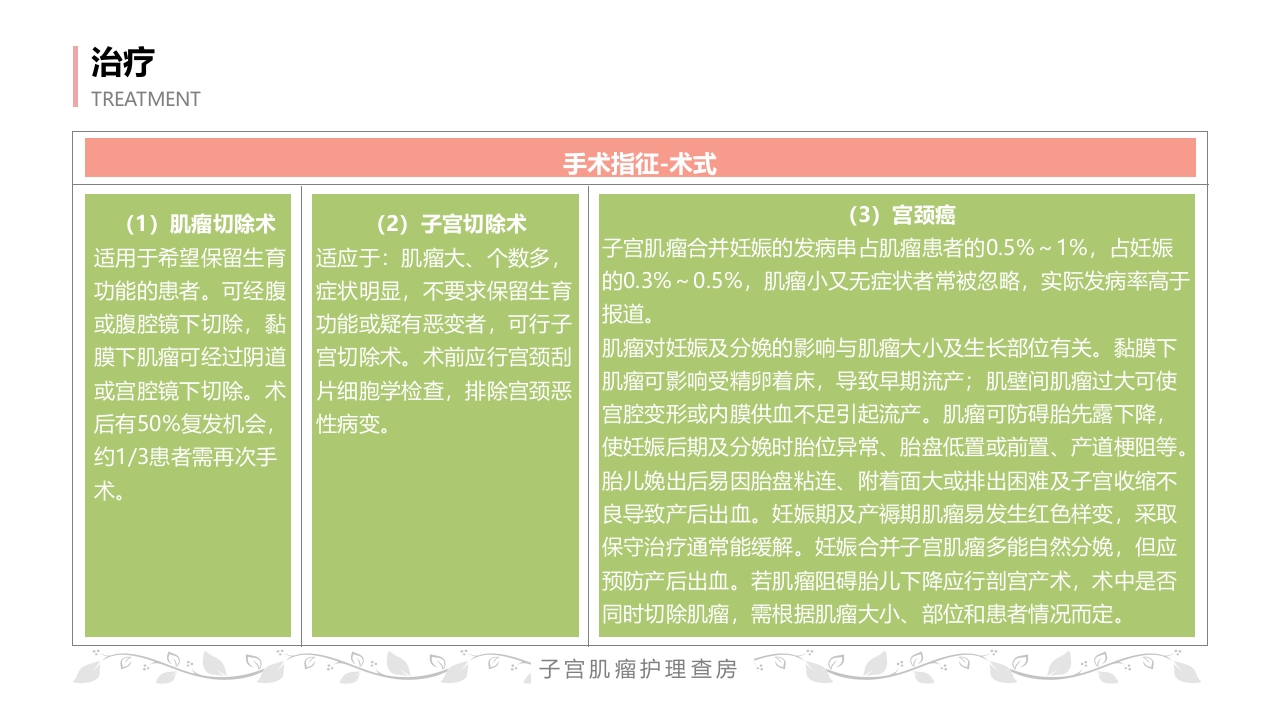 子宫肌瘤病人的护理查房PPT课件30