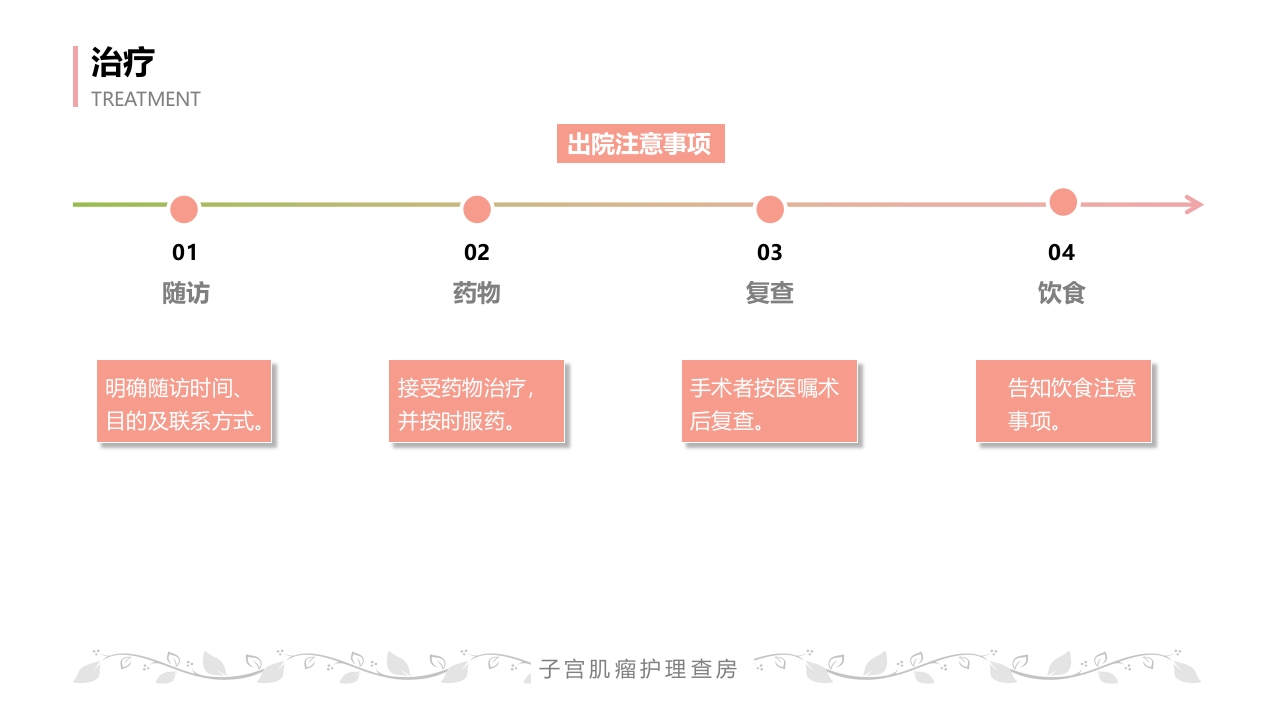 子宫肌瘤病人的护理查房PPT课件34