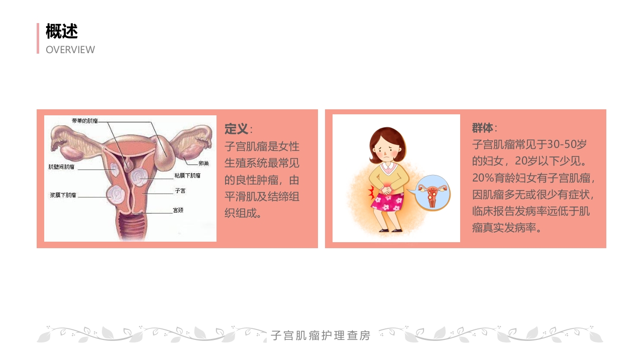 子宫肌瘤病人的护理查房PPT课件4