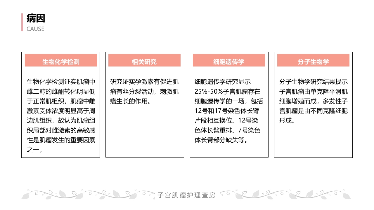 子宫肌瘤病人的护理查房PPT课件7
